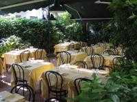 Pizzeria Rembrandt Milano